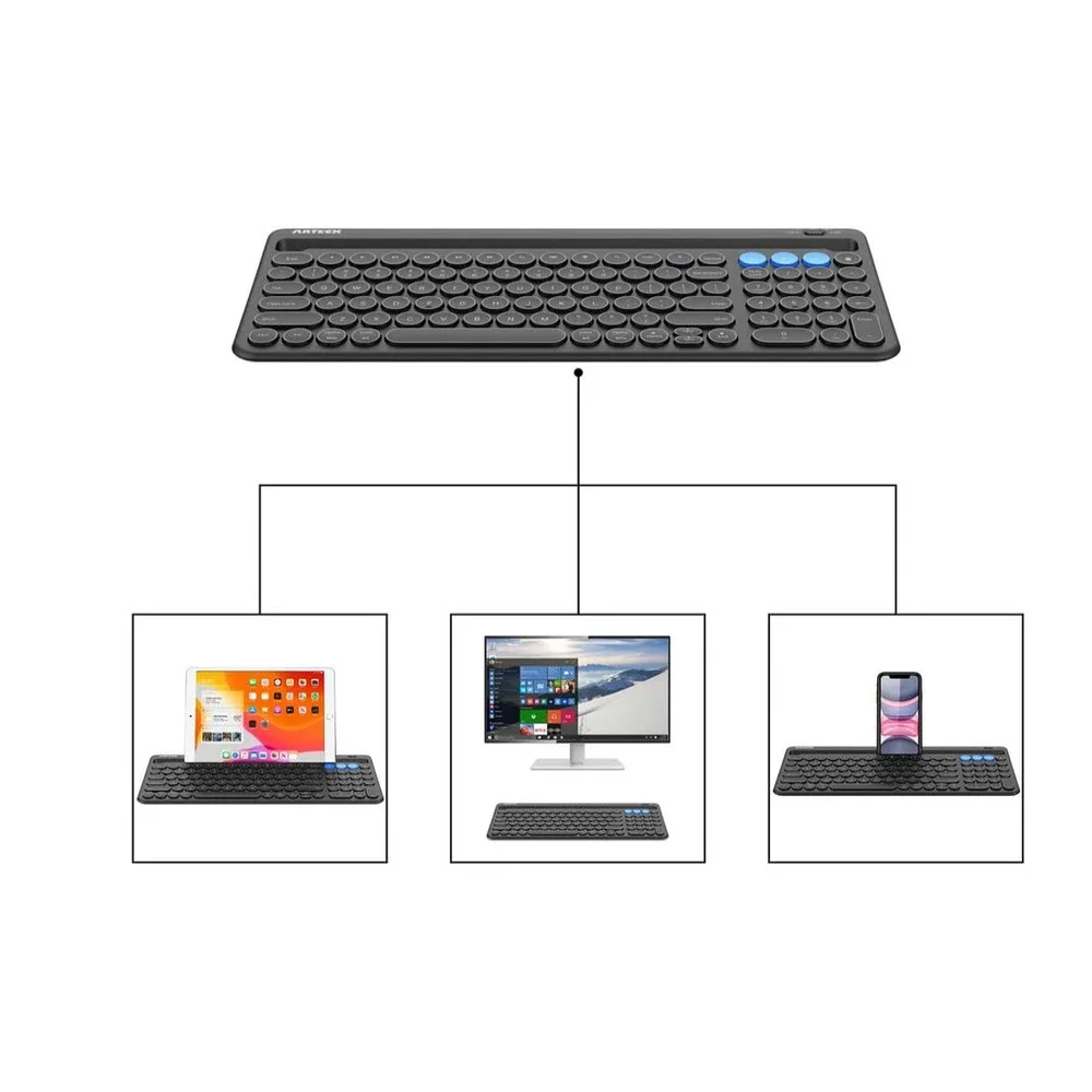 Arteck HB206-2 Wireless Bluetooth Keyboard Multi-Functional with Cradle Office